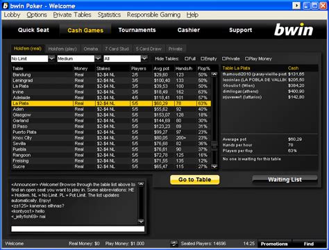 bwin stock exchange|bwin .
